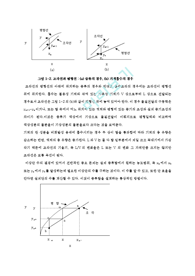 [화학공학] 단증류 ver.031130.hwp